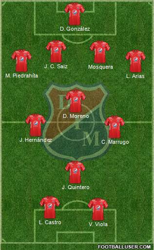 CD Independiente Medellín Formation 2017