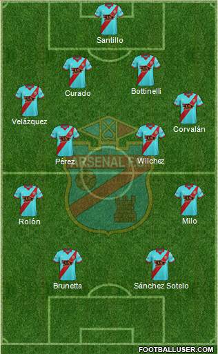 Arsenal de Sarandí Formation 2017