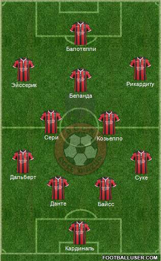 OGC Nice Côte d'Azur Formation 2017