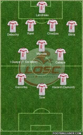 LOSC Lille Métropole Formation 2017