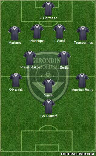 FC Girondins de Bordeaux Formation 2017