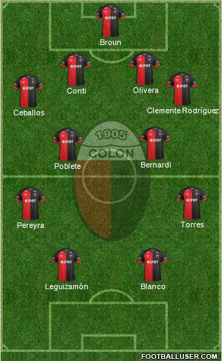 Colón de Santa Fe Formation 2017