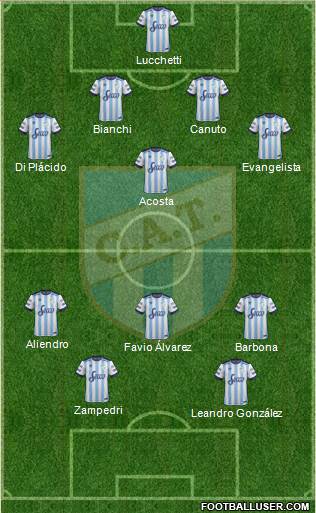 Atlético Tucumán Formation 2017