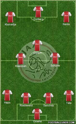 AFC Ajax Formation 2017