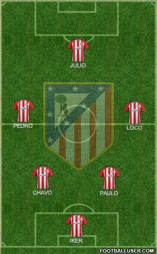 Atlético Madrid B Formation 2017