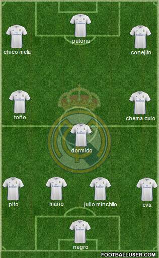 Real Madrid C.F. Formation 2017