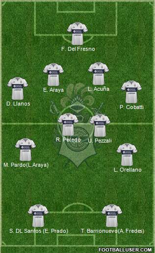 Gimnasia y Esgrima de La Plata Formation 2017