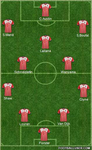 Southampton Formation 2017