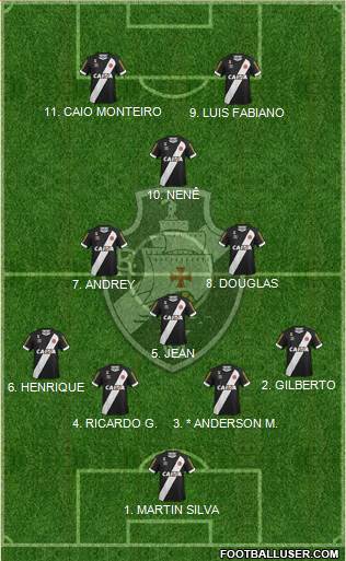 CR Vasco da Gama Formation 2017