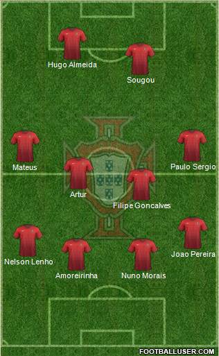 Portugal Formation 2017