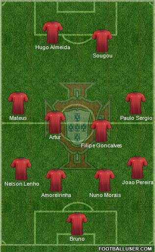 Portugal Formation 2017