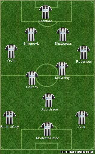 Newcastle United Formation 2017