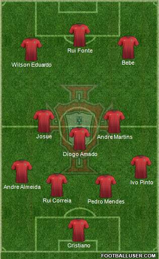 Portugal Formation 2017