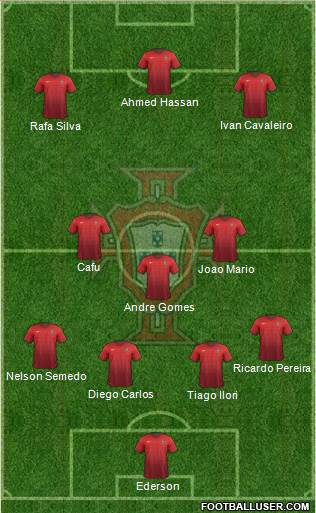 Portugal Formation 2017