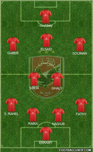 Al-Ahly Sporting Club Formation 2017