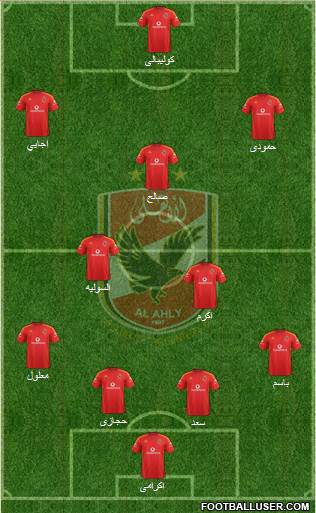 Al-Ahly Sporting Club Formation 2017