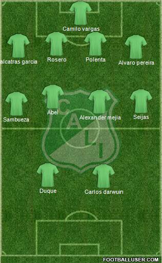 AC Deportivo Cali Formation 2017