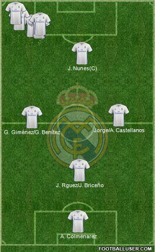 Real Madrid C.F. Formation 2017