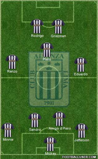 C Alianza Lima Formation 2017