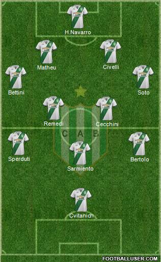 Banfield Formation 2017