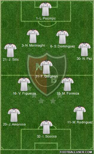 Newell's Old Boys Formation 2017