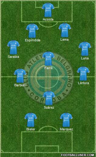 Belgrano de Córdoba Formation 2017