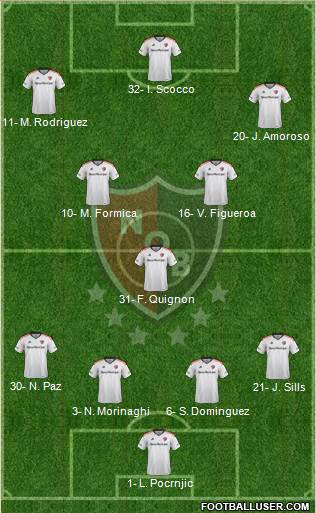 Newell's Old Boys Formation 2017