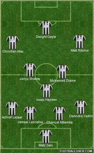 Newcastle United Formation 2017