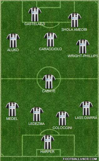 Newcastle United Formation 2017