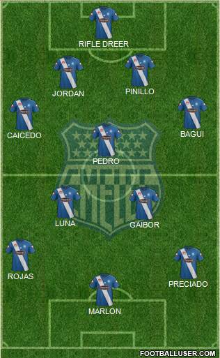 CS Emelec Formation 2017