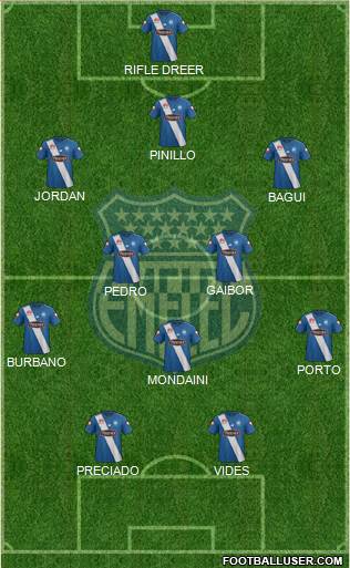 CS Emelec Formation 2017