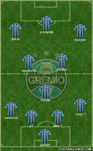 Grêmio FBPA Formation 2017