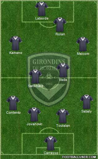 FC Girondins de Bordeaux Formation 2017