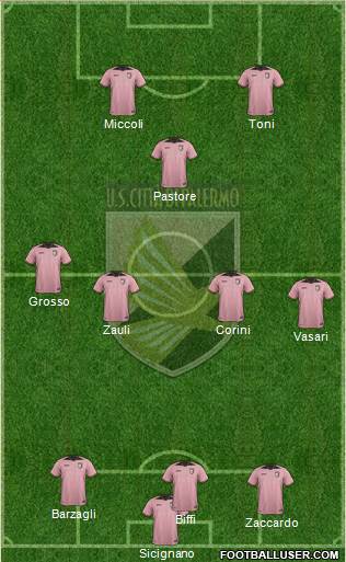 Città di Palermo Formation 2017