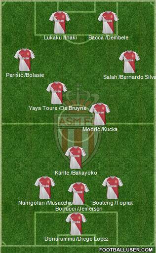 AS Monaco FC Formation 2017