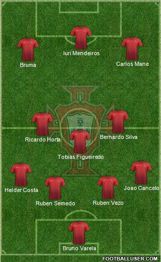 Portugal Formation 2017