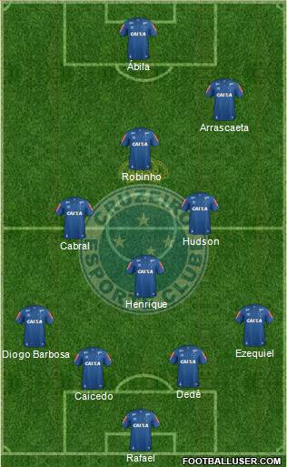 Cruzeiro EC Formation 2017