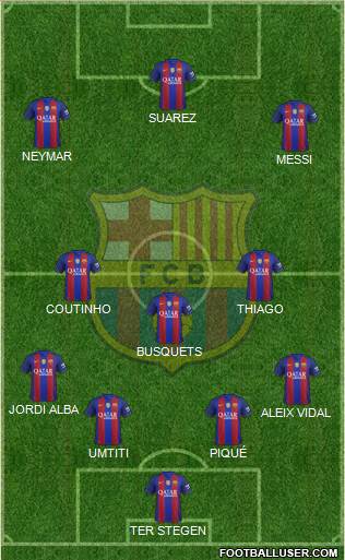 F.C. Barcelona B Formation 2017