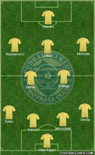 FK Zeljeznicar Sarajevo Formation 2017