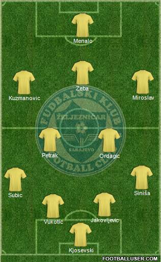 FK Zeljeznicar Sarajevo Formation 2017