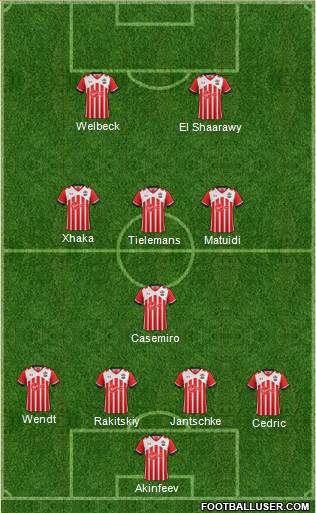 Southampton Formation 2017