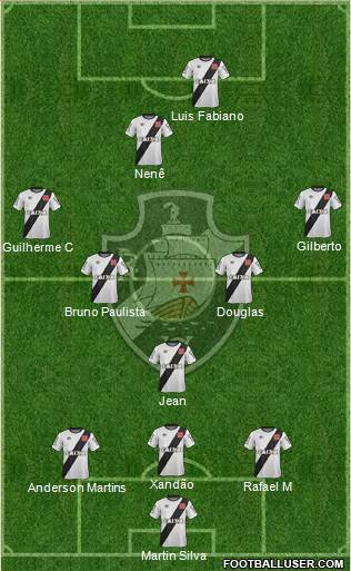 CR Vasco da Gama Formation 2017