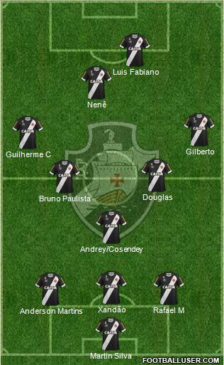 CR Vasco da Gama Formation 2017