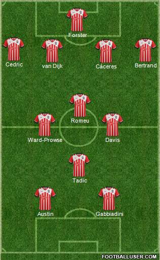 Southampton Formation 2017