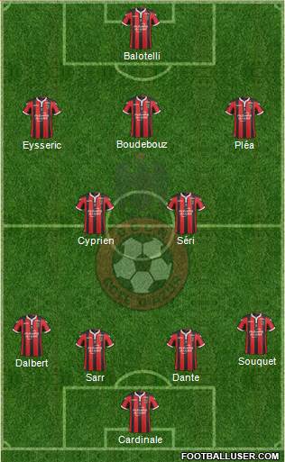 OGC Nice Côte d'Azur Formation 2017