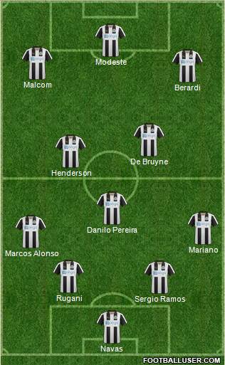 Newcastle United Formation 2017