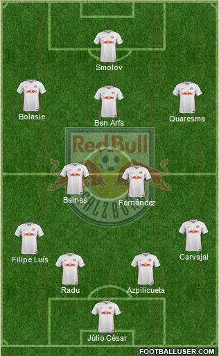 FC Salzburg Formation 2017