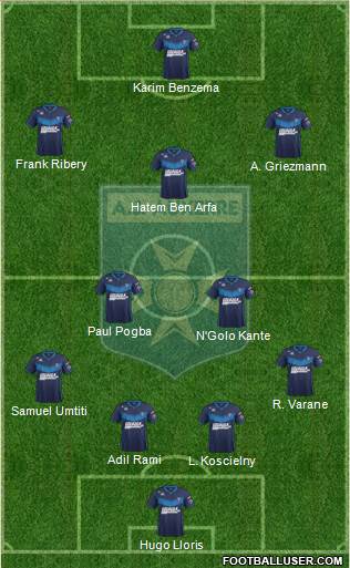 A.J. Auxerre Formation 2017