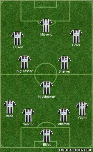 Newcastle United Formation 2017