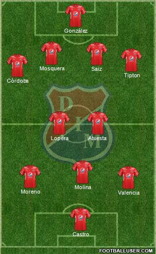 CD Independiente Medellín Formation 2017